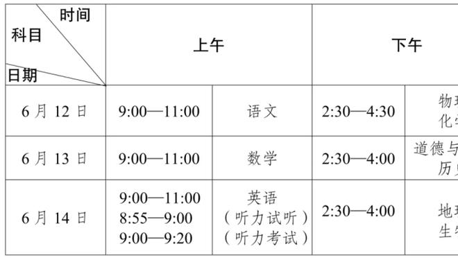 林彦廷：期待和孙铭徽这么强的后卫对位 看看尽全力后能收获什么