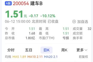 瑕不掩瑜！东契奇27中13&罚球10中5 砍下35分18板9助准三双